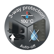 3 way protection